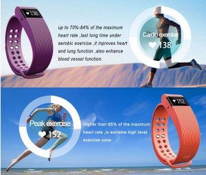 SIFIT-7.8- Heart Rate Monitor Bracelet -10