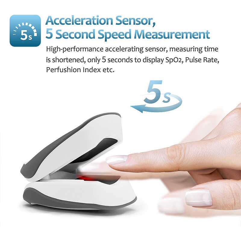 Acceleration senson -pulsed fingertip oximeter