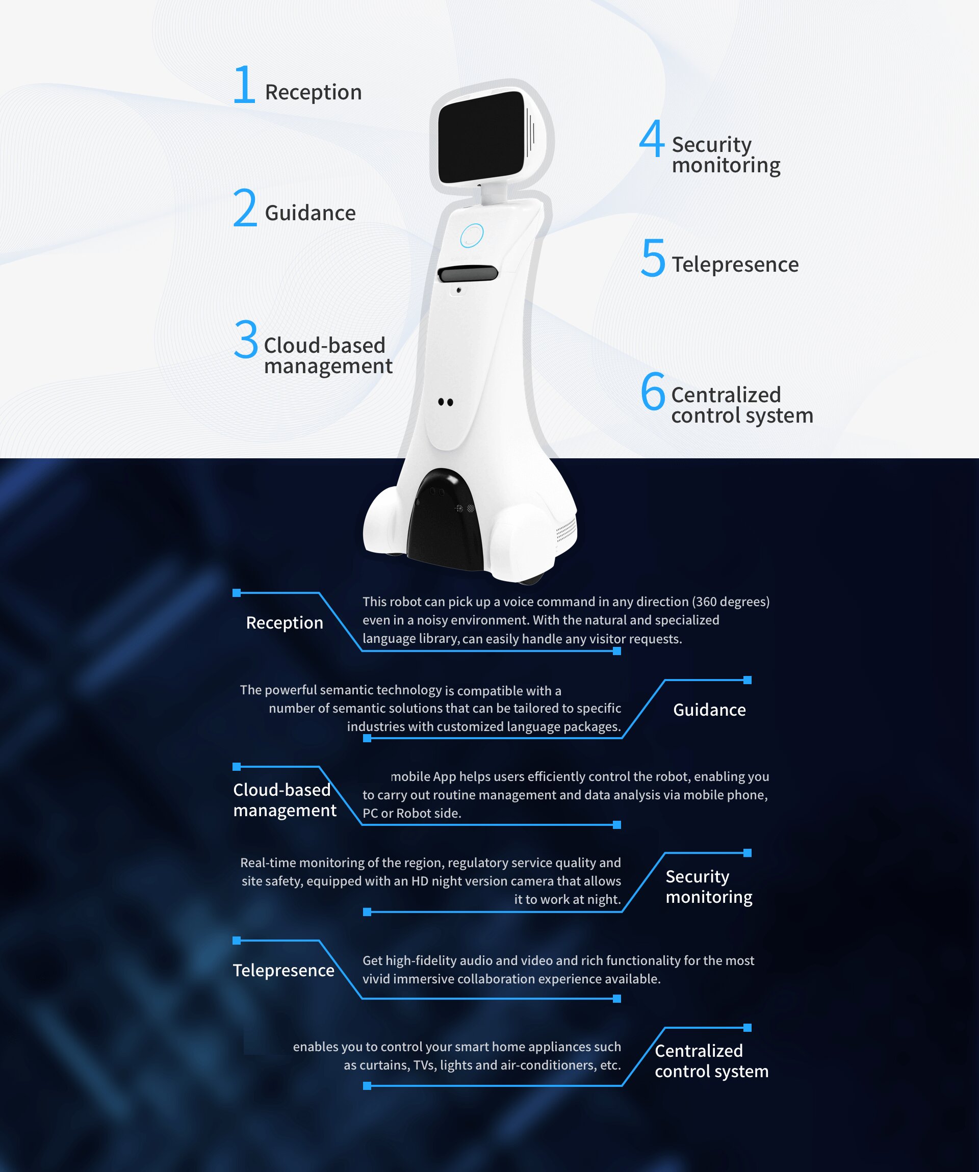 Intelligent Telepresence Robot : SIFROBOT-2.0 With 200² Laser Navigation Area FEATURES