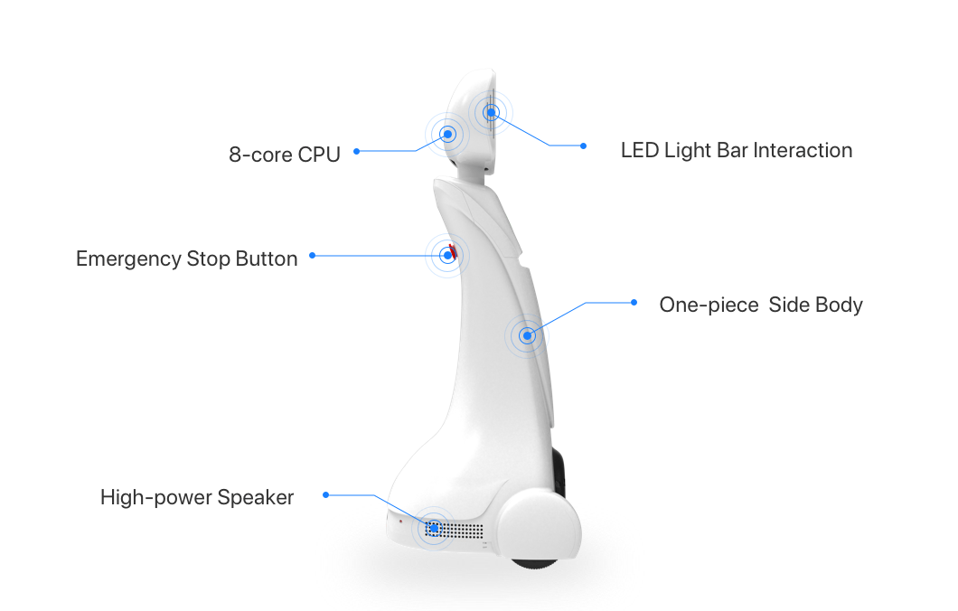 Intelligent Telepresence Robot : SIFROBOT-2.0 With 200² Laser Navigation Area  left side robot