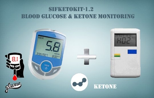 Ketone & Body Weigning Scale and Smart watch Fitness Tracker SIFKETOKIT-1.5  - SIFSOF