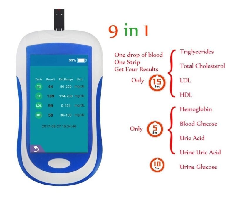 Hệ thống đa giám sát máy đo đường huyết 9 trong 1 SIFGLUCO-3.2 ảnh chính
