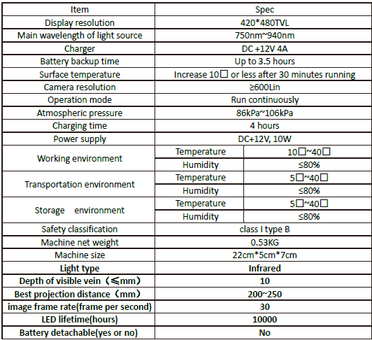 Vein Finder Stand Type SIFVEINSET-1.1 specifications 