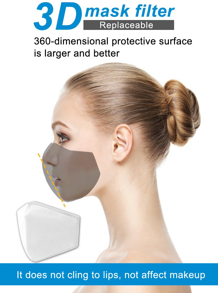 3ply Disposable Medical Mask: SIFMASK-1.1