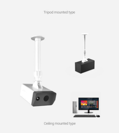 AI Body Temperature Checking Thermal Camera: SIFROBOT-7.5 tripod 