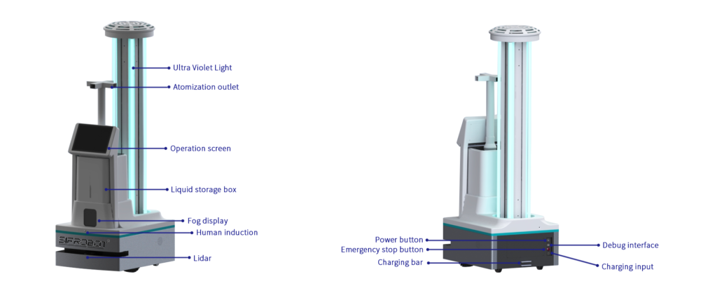 UVC and Disinfectant Sprayer