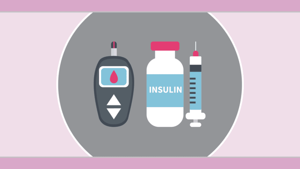 blood glucose meter