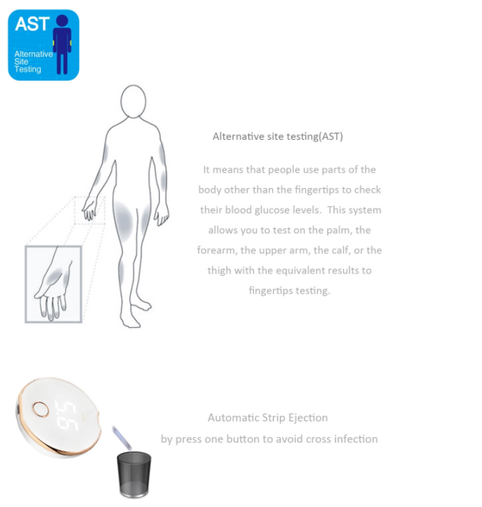Bluetooth Blood Glucose Monitor SIFGLUCO-3.4 AST