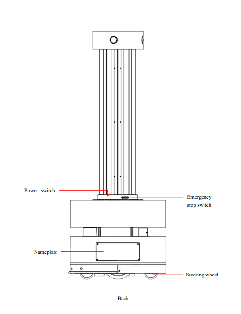 Autonomous UVC Disinfection Robot SIFROBOT-6.58