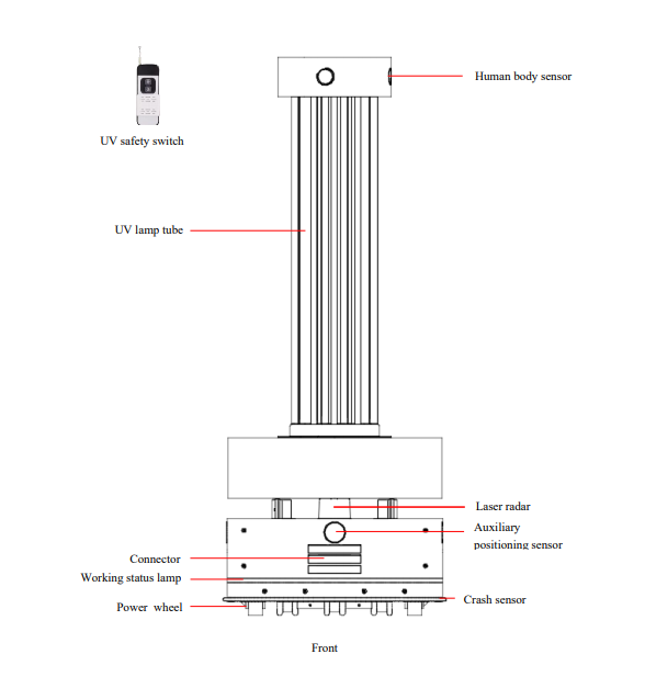 Autonomous UVC Disinfection Robot SIFROBOT-6.58