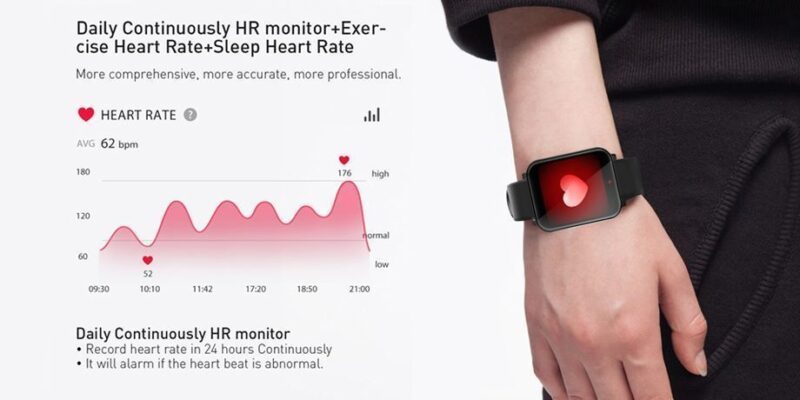 SIFWATCH-1.0継続的なHRSPO2モニタリング