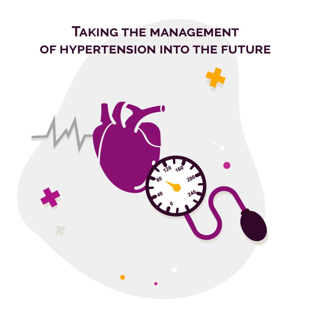 SIFSOF remote hypertension management