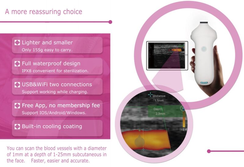 Aesthetic Linear Ultrasound for Skin & Soft Tissue Scans