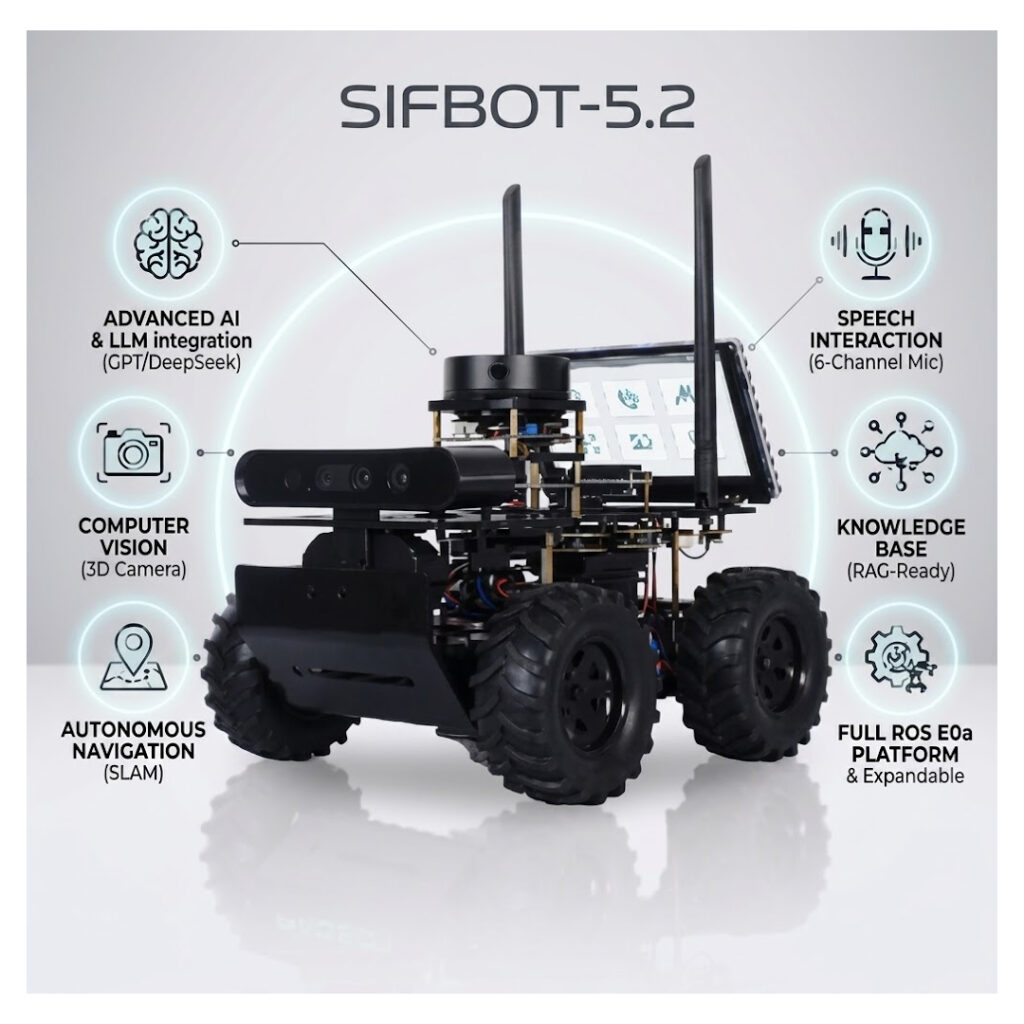 robot platform designed specifically for academic institutions